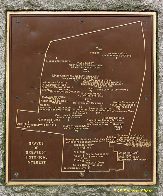 Cemetery_layout